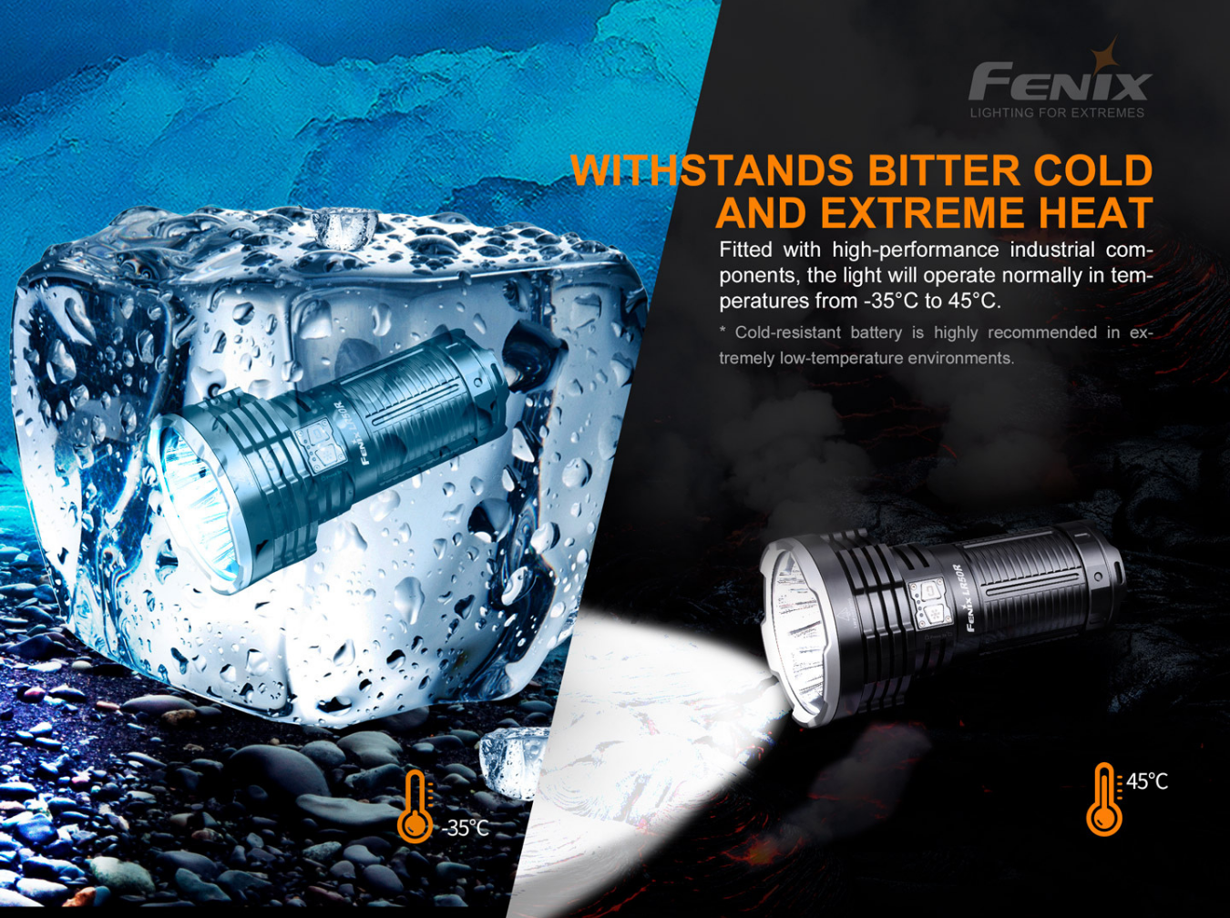 Fenix LR50R 4 x Luminus SST70 LED 12000L Rechargeable Flashlight