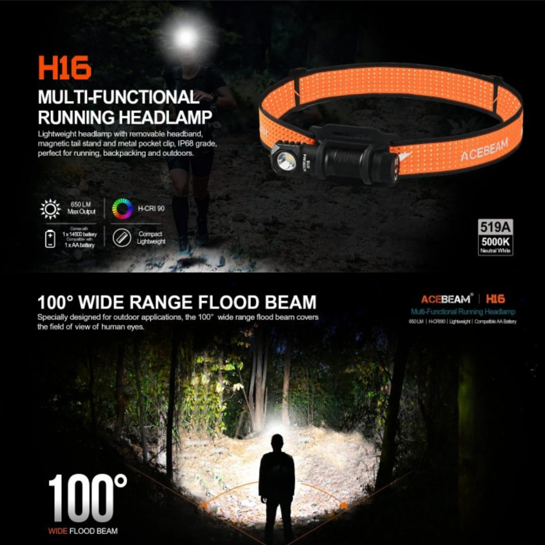 Acebeam H16 Black Neutral White LED 650 Lumens USB Rechargeable Headlamp