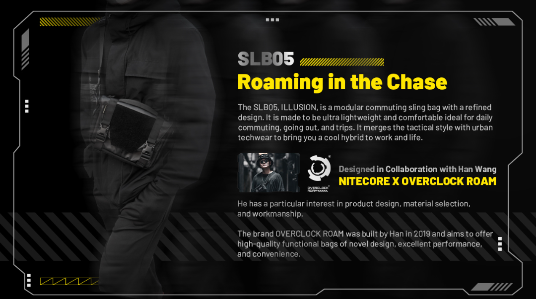 Nitecore SLB05 Modular Commuting Sling Bag