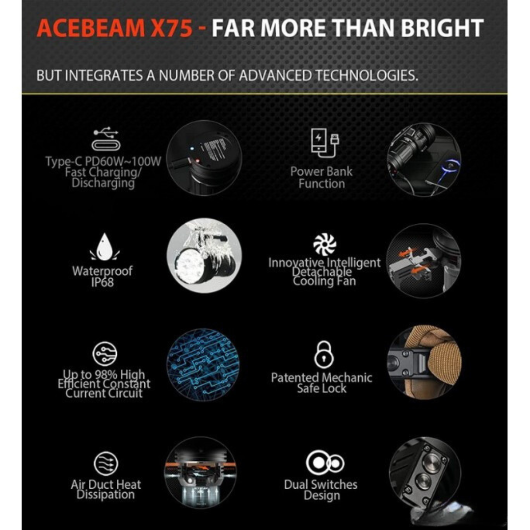 Acebeam X75 Black CREE XHP70.3 HI LED 67000 Lumens Searchlight Flashlight