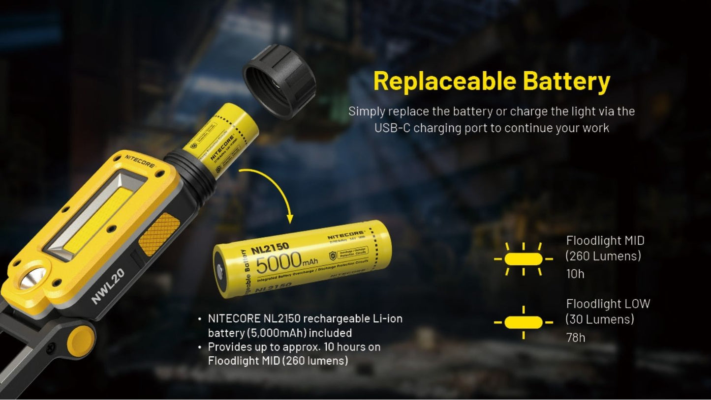 Nitecore NWL20 600L Rechargeable COB Mechanics Work Light