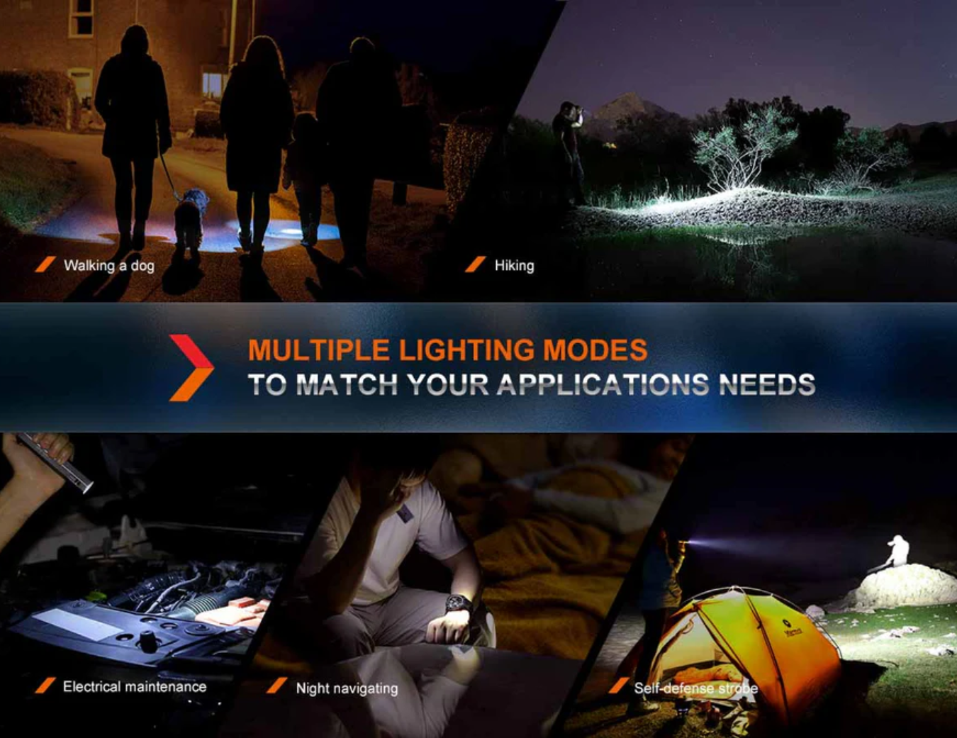 Fenix E-CP Luminus SST40 LED 1600L Power Bank Flashlight