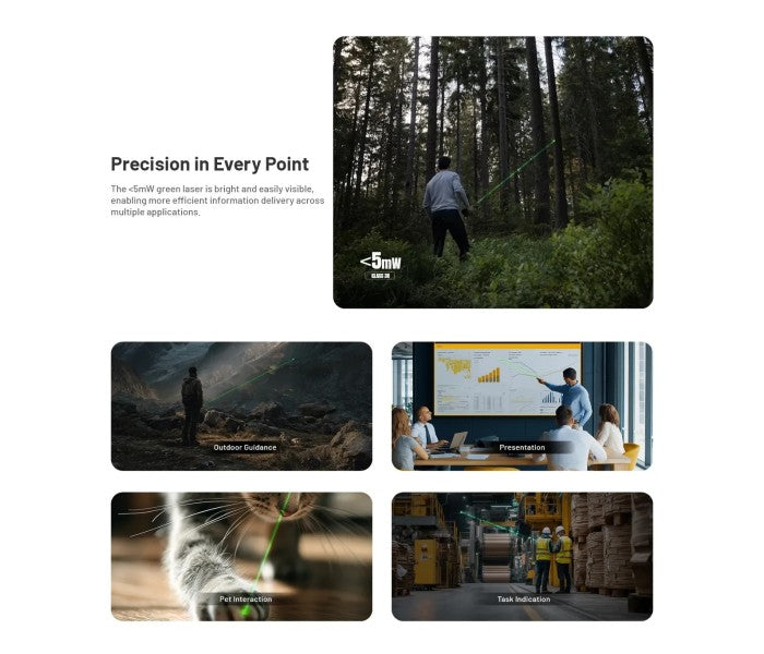 Nitecore EDC17 NiteLab UHi 25 LED 1500 Lumens EDC USB Rechargeable Flashlight