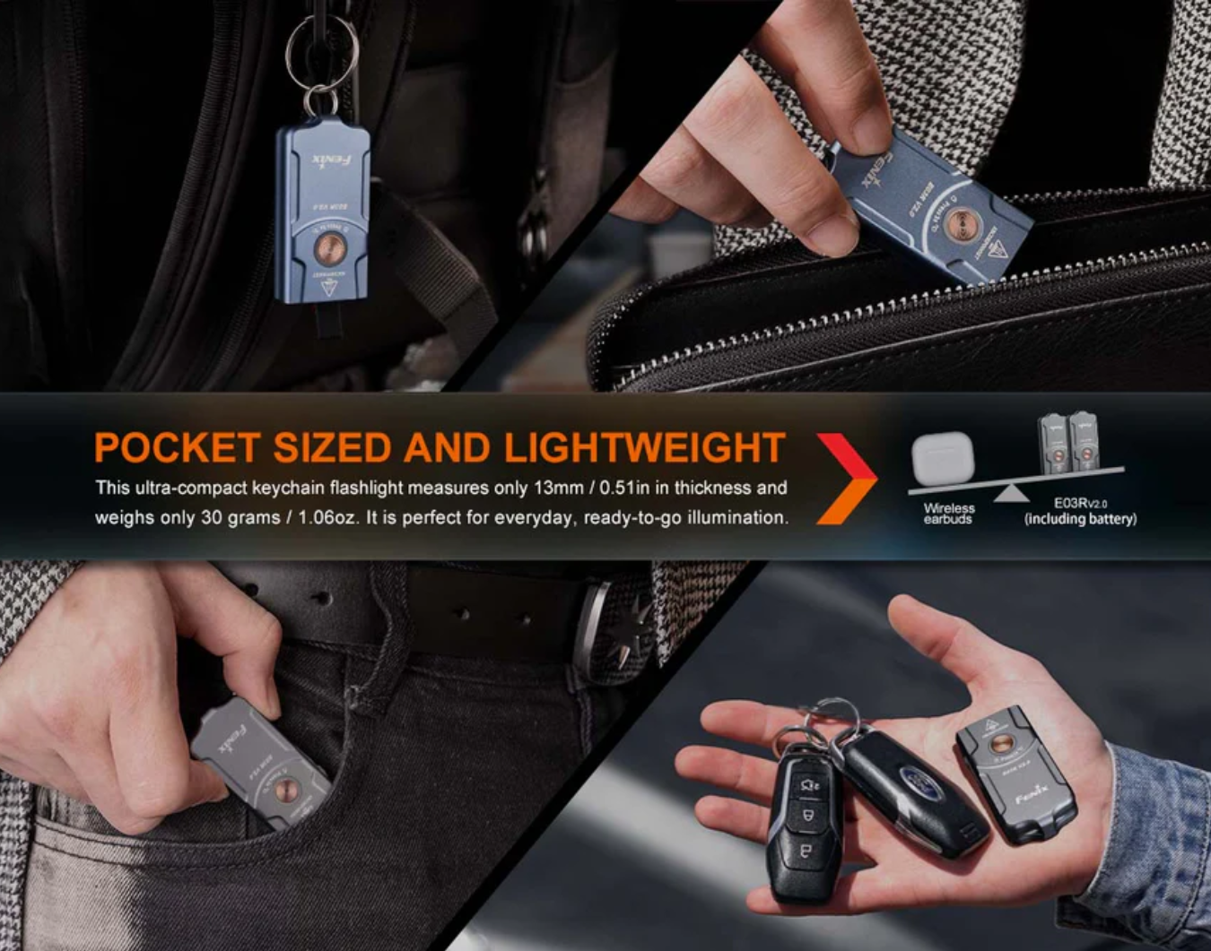 Fenix E03R V2.0 500L Rechargeable Keychain Flashlight