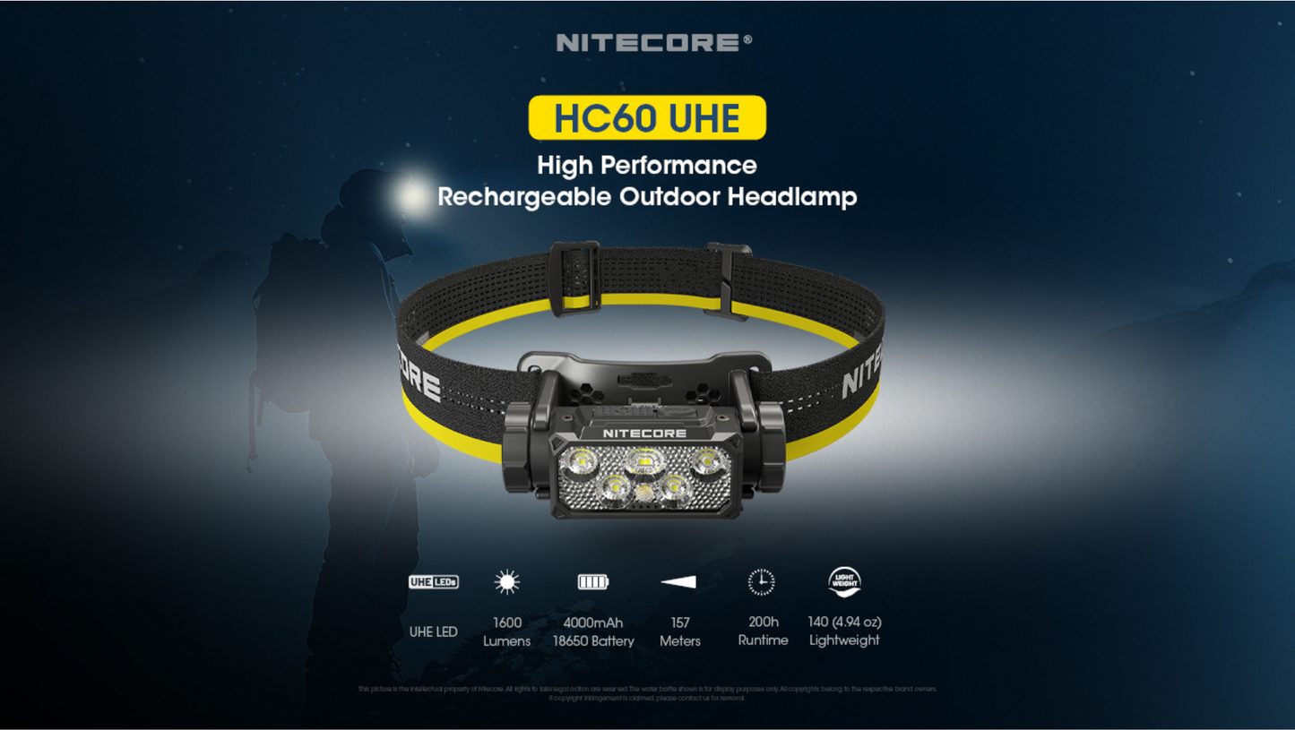 Nitecore HC60 UHE Cool White LED 1600 Lumens USB-C Rechargeable Headlamp