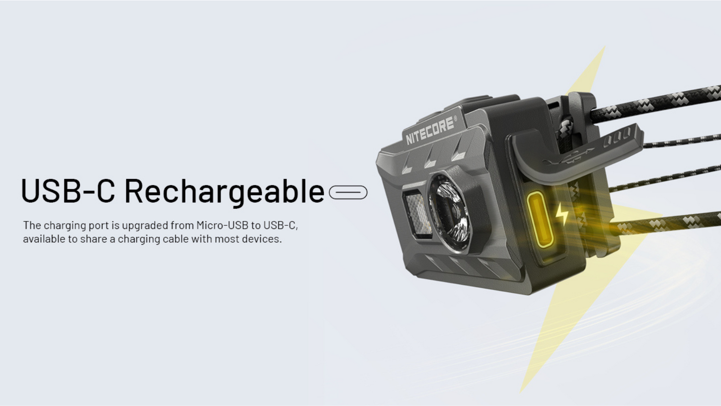 Nitecore NU20 Classic 360 Lumens Ultra Lightweight Outdoor Rechargeable Headlamp