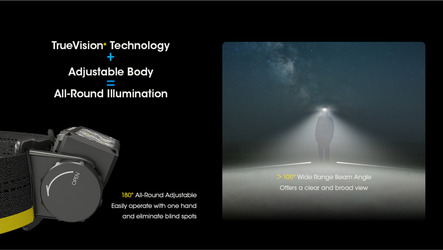 Nitecore HC60 UHE Cool White LED 1600 Lumens USB-C Rechargeable Headlamp
