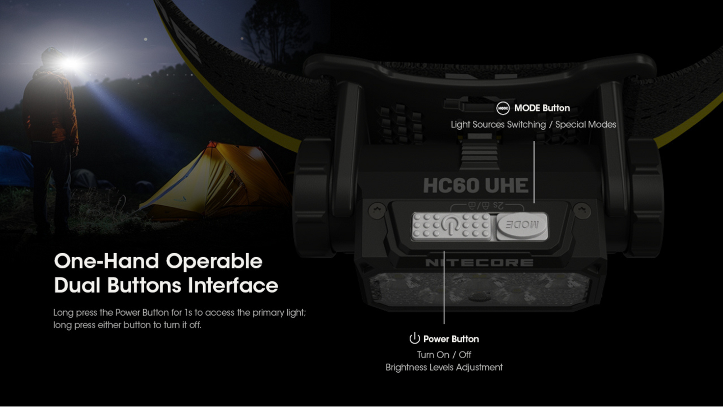 Nitecore HC60 UHE Cool White LED 1600 Lumens USB-C Rechargeable Headlamp