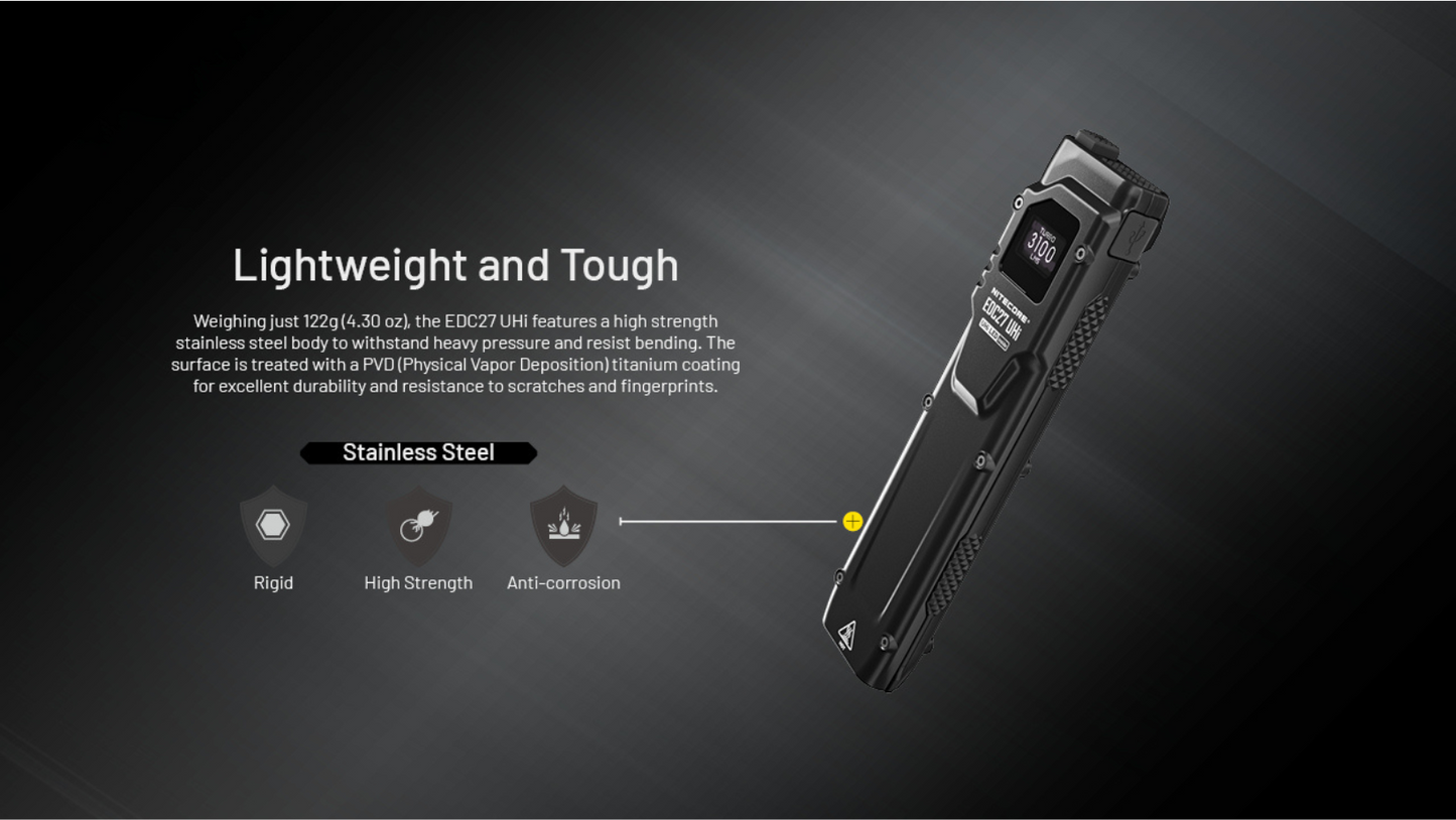 Nitecore EDC27 UHi 2x NiteLab UHi 20 LED Ultra Slim 3100L High Performance EDC Rechargeable Flashlight