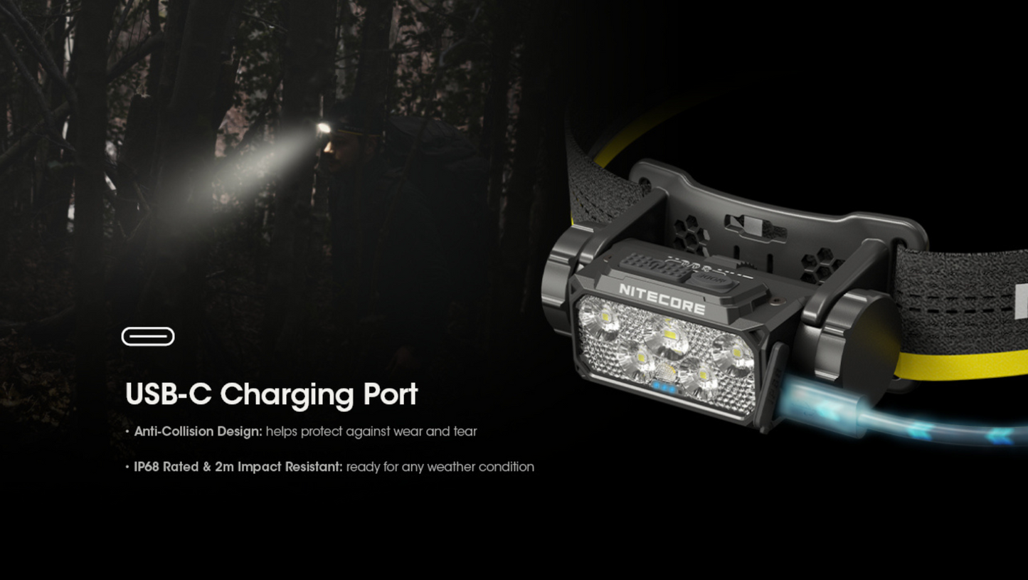Nitecore HC60 UHE Cool White LED 1600 Lumens USB-C Rechargeable Headlamp