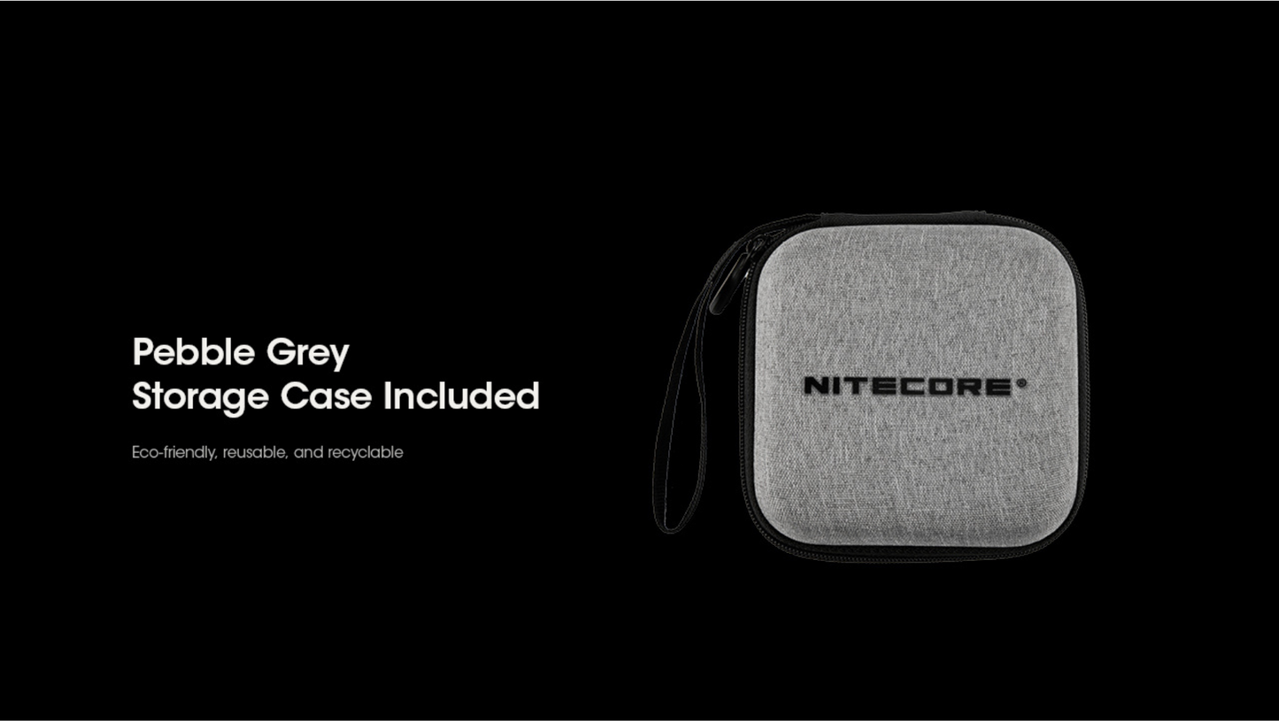 Nitecore HC60 UHE Cool White LED 1600 Lumens USB-C Rechargeable Headlamp