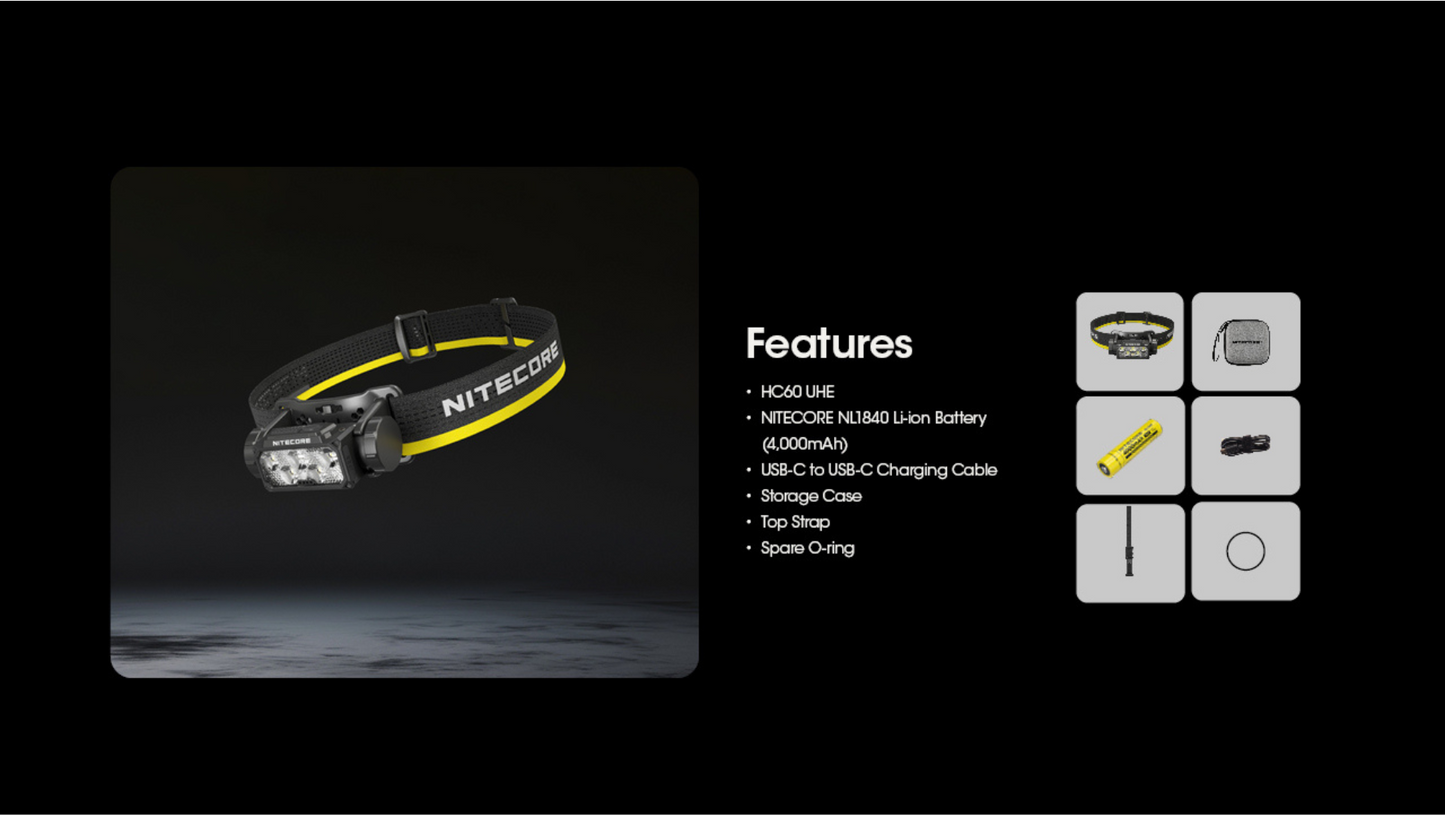 Nitecore HC60 UHE Cool White LED 1600 Lumens USB-C Rechargeable Headlamp