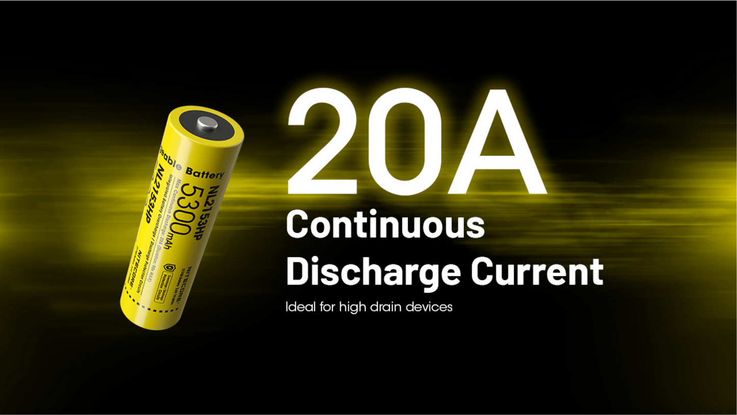 Nitecore 21700 5300mAh 20A 3.6V Rechargeable Li-ion Battery NL2153HP