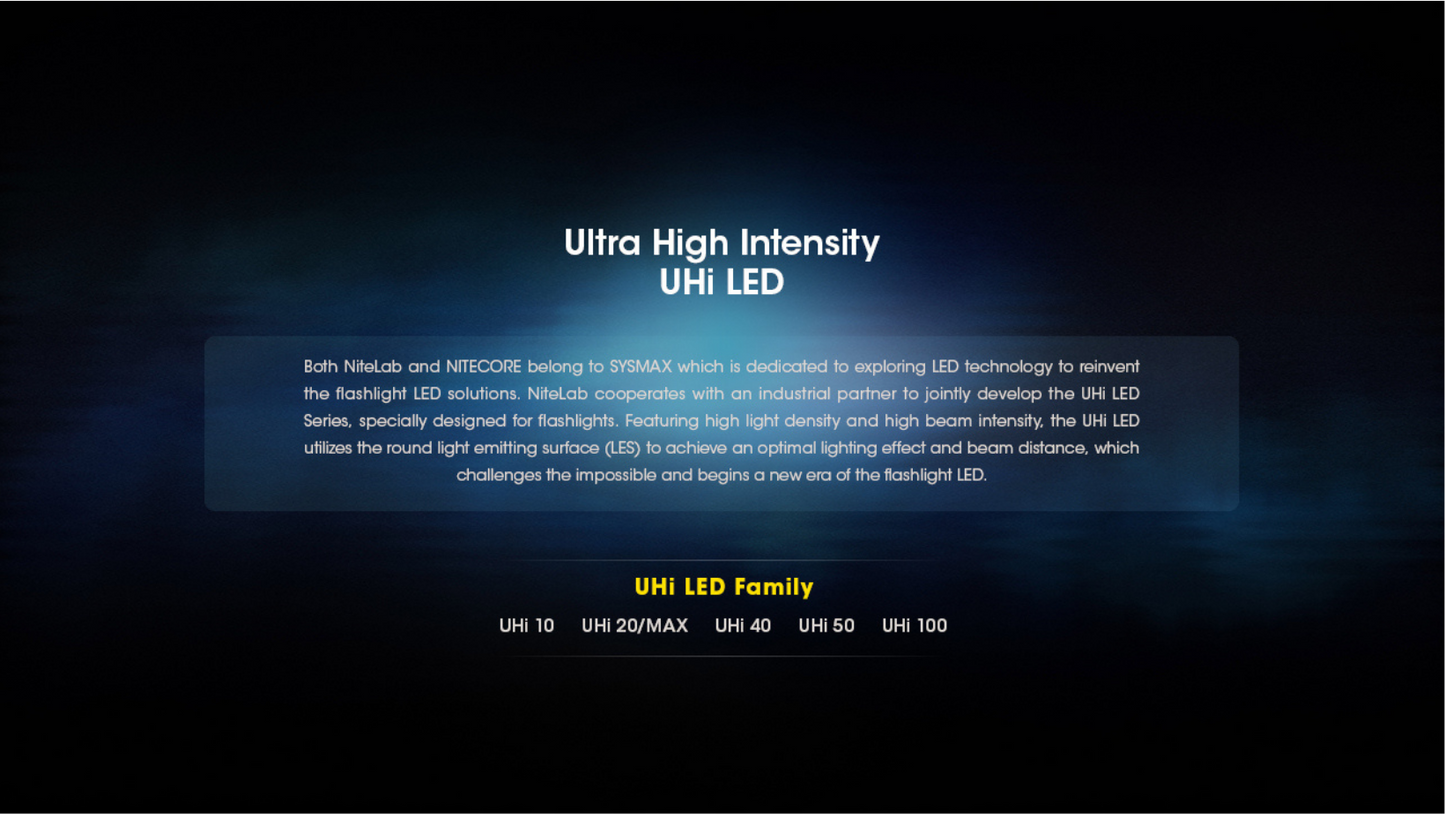 Nitecore EDC33 NiteLab UHi 20 LED MAX LED 4000 Lumens High Performance EDC USB Rechargeable Flashlight