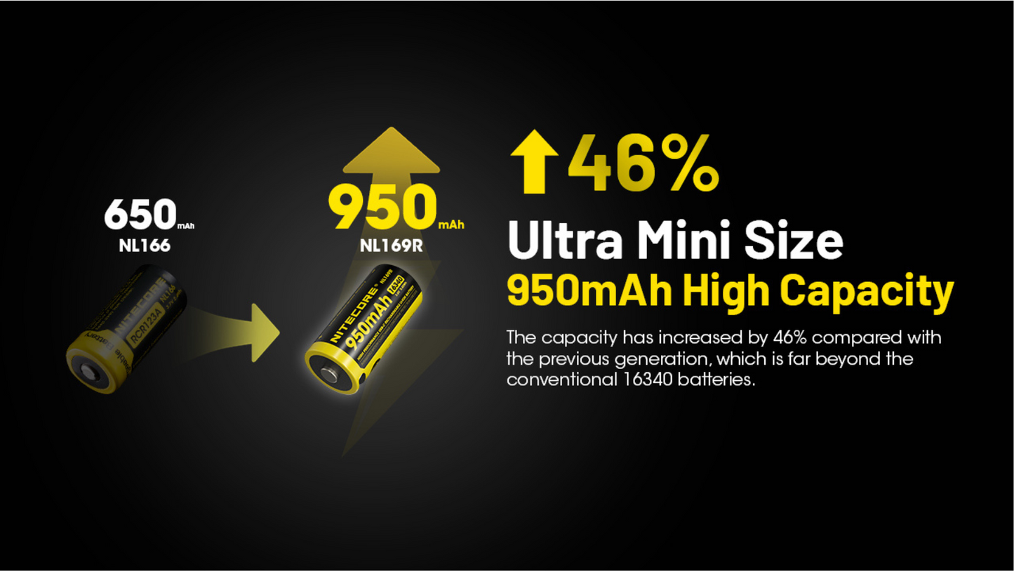 Nitecore RCR123 16340 950mAh 3.6V 2A USB-C High Performance Rechargeable Li-ion Battery NL169R