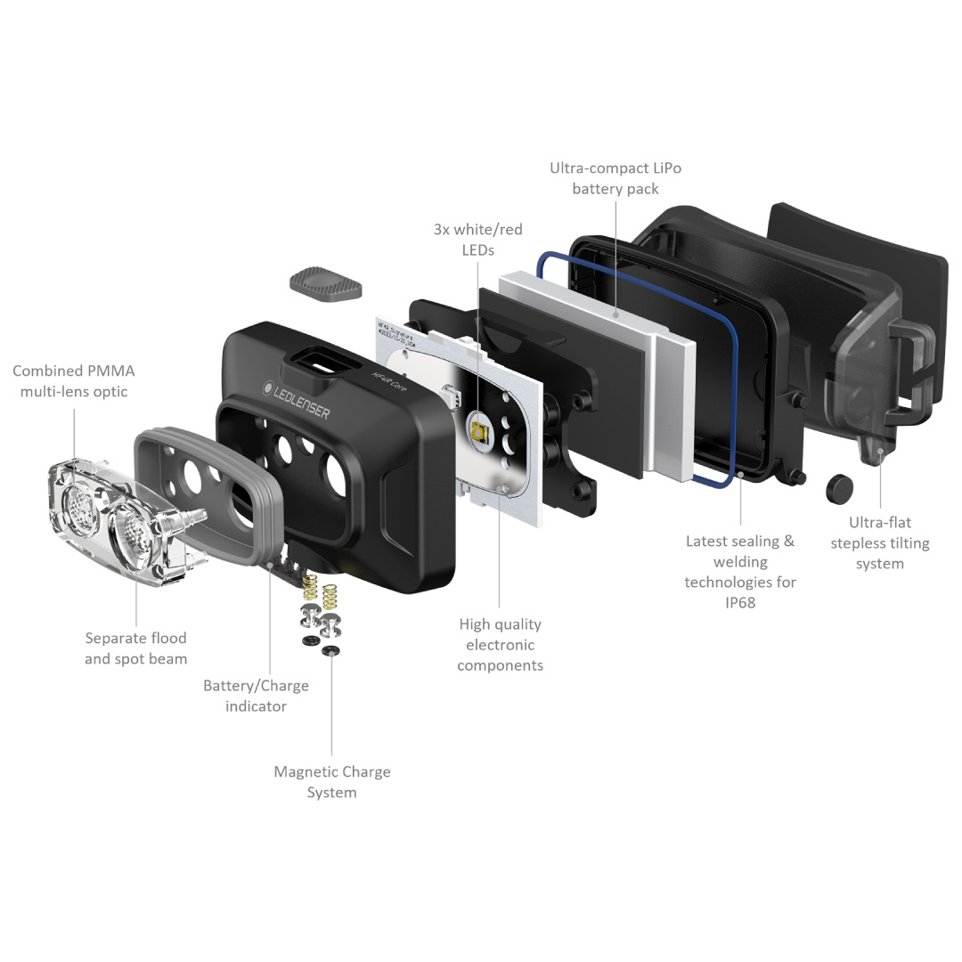 LED LENSER HF4R Core Rechargeable Headlamp