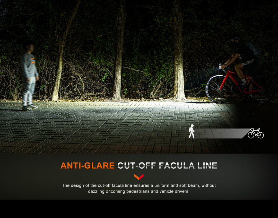 Fenix BC15R Lightweight Anti-Glare Facula Line High Performance Luminus SST20 400L Rechargeable Front