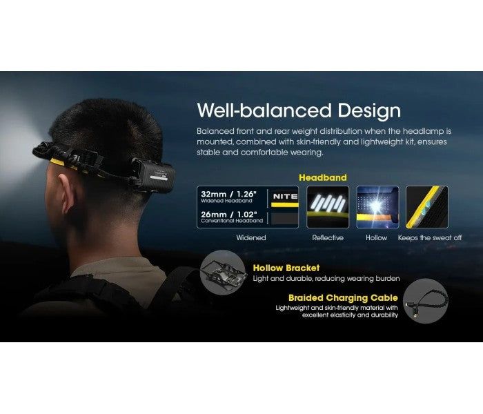 Nitecore Carbon Battery 12K Extended Headlamp Runtime Kit (100% Authentic)