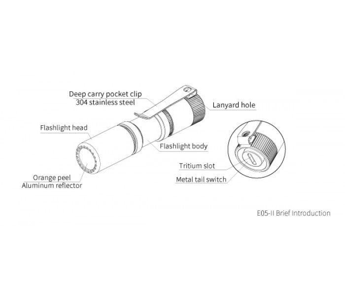 Manker E05 II CW BLACK Cool White LED 1300L Rechargeable EDC Flashlight