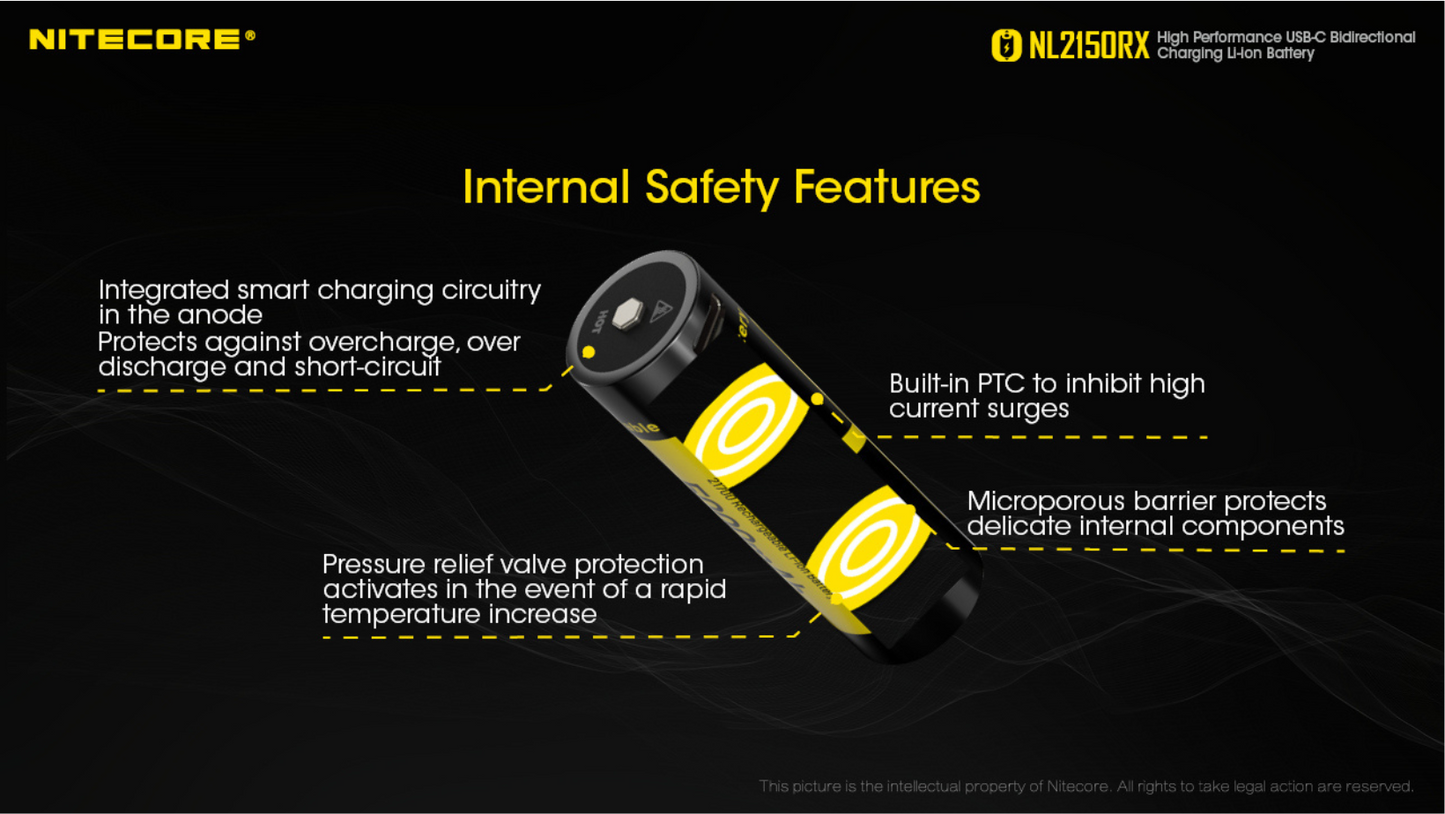 Nitecore 21700 5000mAh 8A 3.6V USB-C Input / Output Bidirectional Charging Rechargeable Li-ion Battery NL2150RX