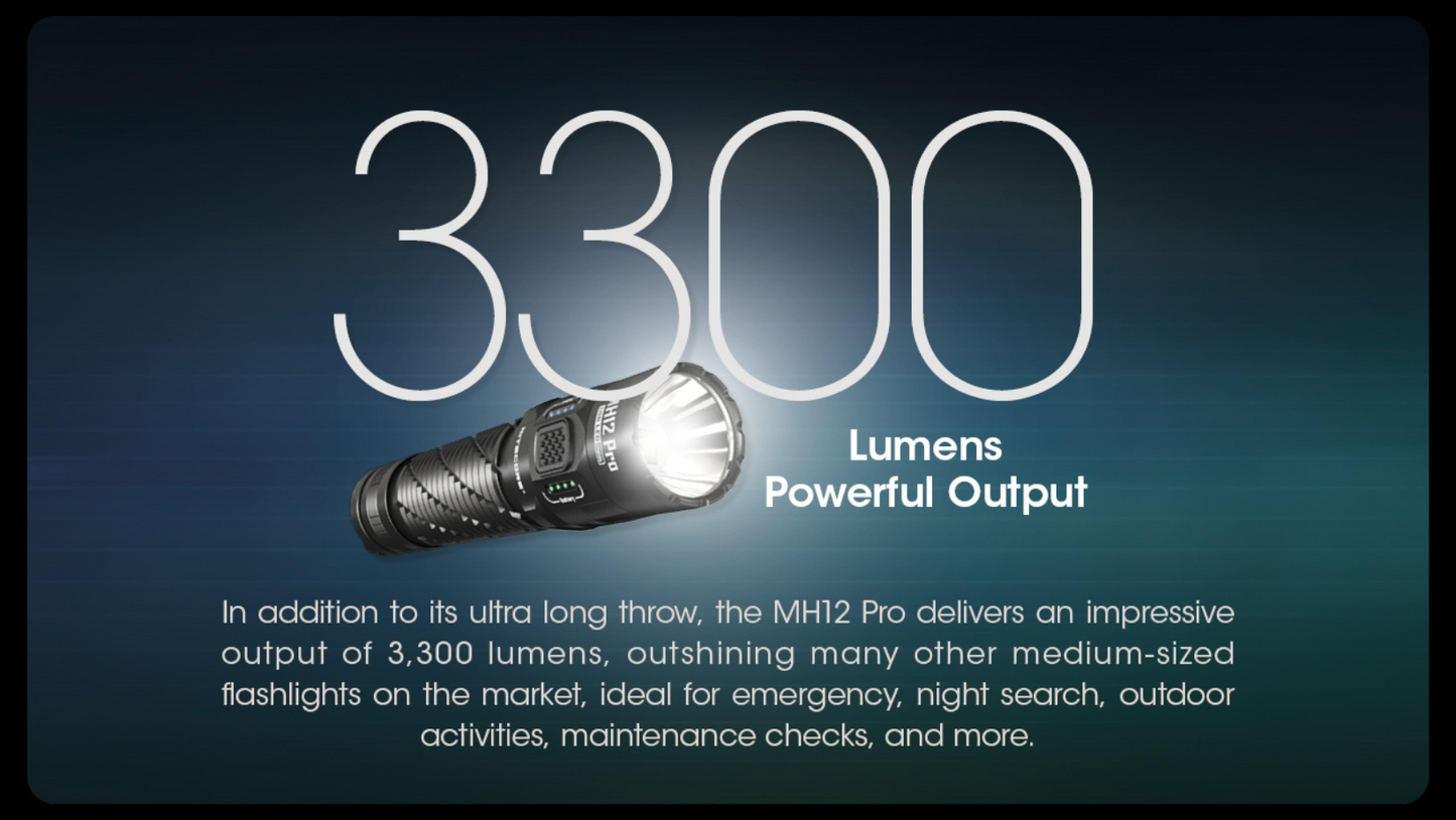 Nitecore MH12 Pro NiteLab UHi 40 LED 3300L Rechargeable Flashlight