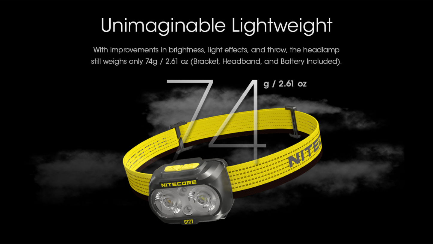 Nitecore UT27 800Lumens Rechargeable Headlamp (Pro Package)