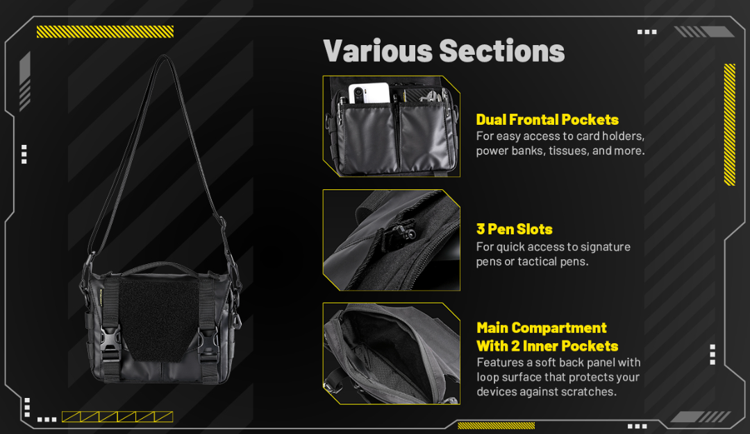 Nitecore SLB05 Modular Commuting Sling Bag