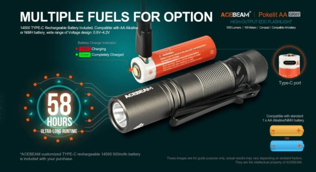 Acebeam Pokelit AA 6500K 1000 Lumens LED USB Rechargeable EDC Flashlight