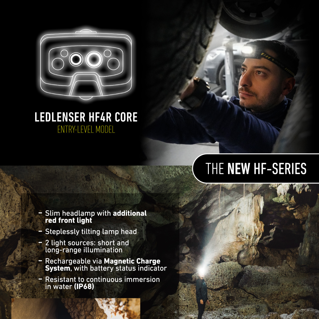 LED LENSER HF4R Core Rechargeable Headlamp