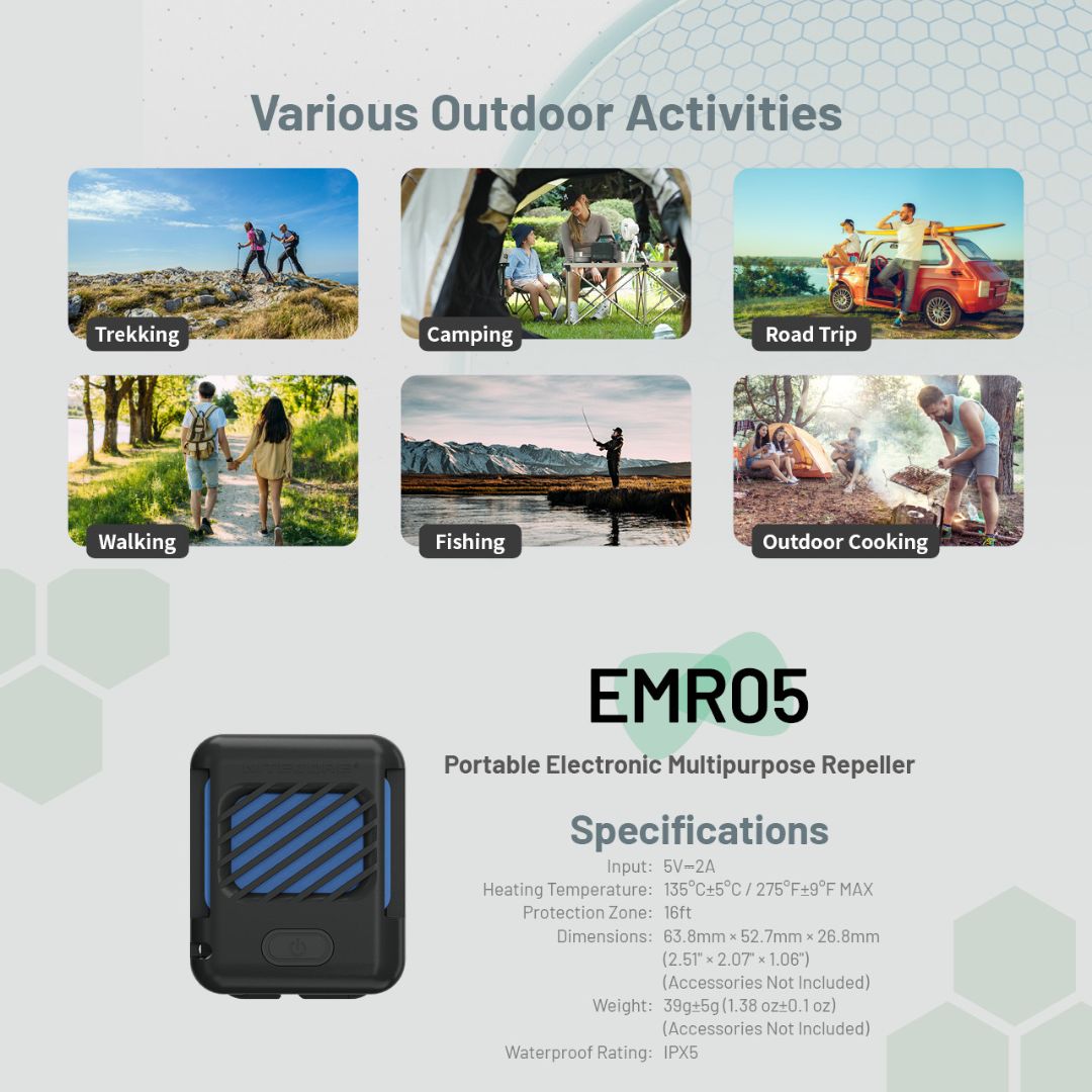 Nitecore EMR05 Portable Electronic FCB Heating MOLLE System Mosquito Repeller