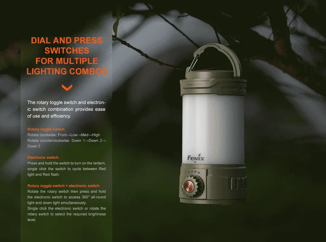 Fenix CL26R Pro Rechargeable 650L Camping Lantern