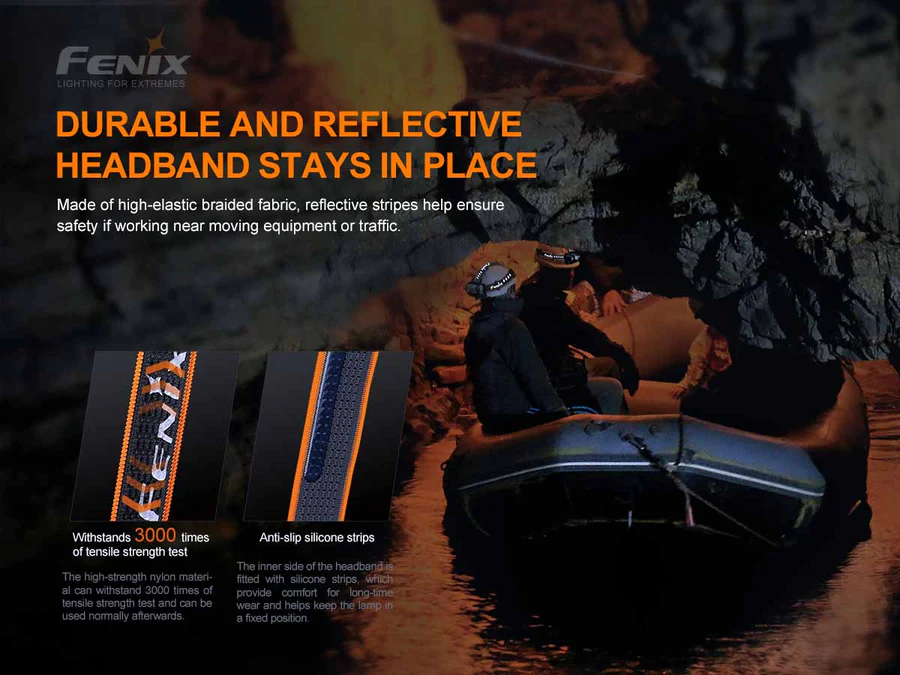 Fenix HP30R V2.0 BLACK Cool White Neutral White LED 3000L Rechargeable Headlamp