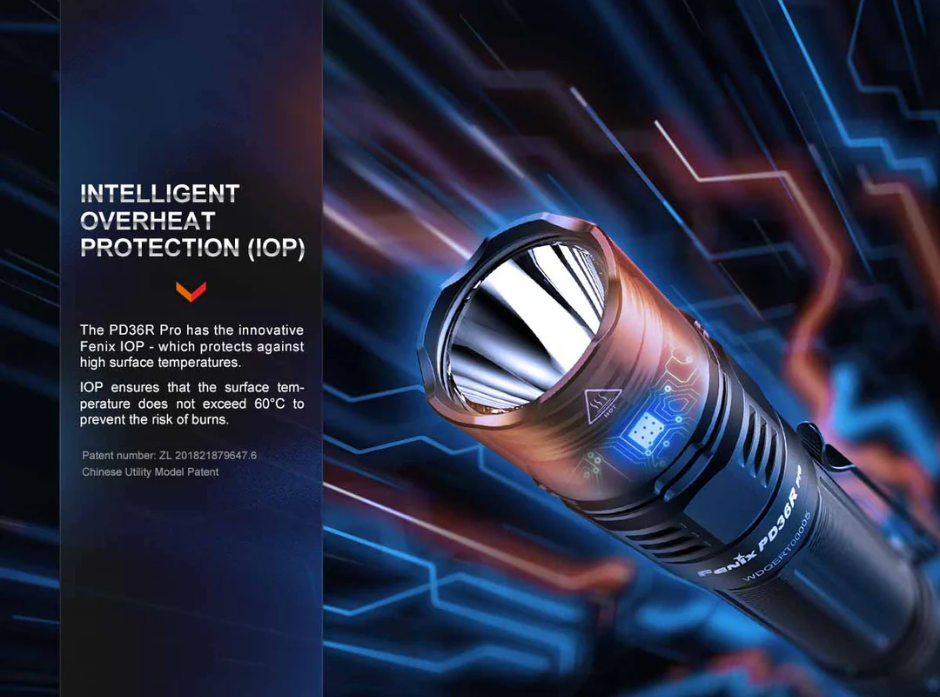 Fenix PD36R Pro Luminus SFT-70 LED 2800L Rechargeable Flashlight