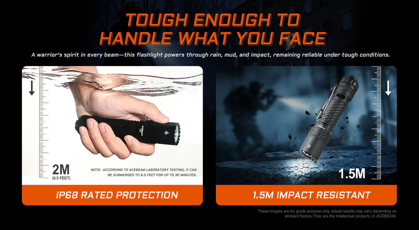 Acebeam T37 Luminus SFT-90X LED 4000L CW Rechargeable Flashlight