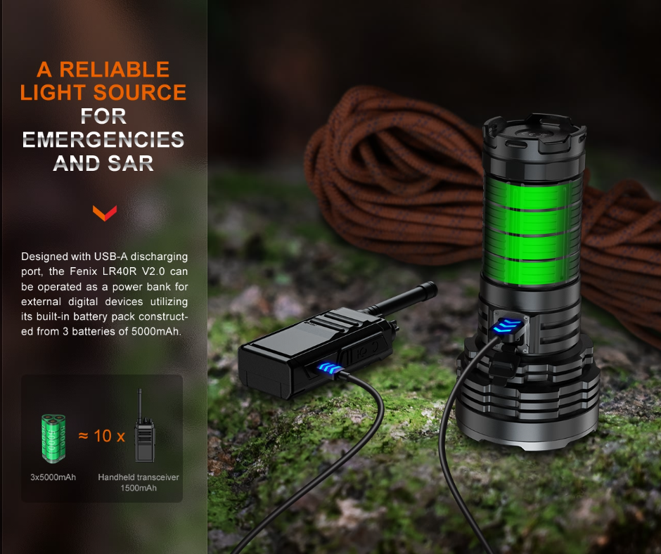 Fenix LR40R V2.0 Luminus SFT70 LED 15000L Rechargeable Flashlight