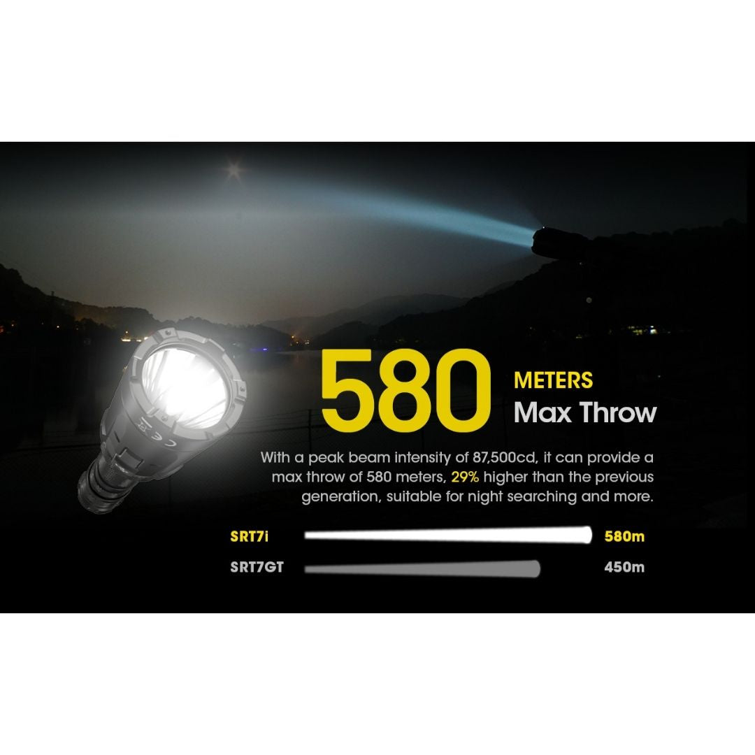 Nitecore SRT7i LUMINUS SFT-70 LED SmartRing Rechargeable Tactical Flashlight