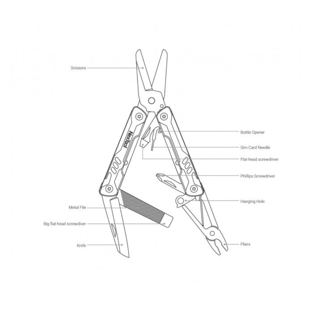 NexTool 9-in-1 Mini Sailor (Scissors Version) NE20237 EDC Steel Pliers Knife Scissors Multifunctional Multitool