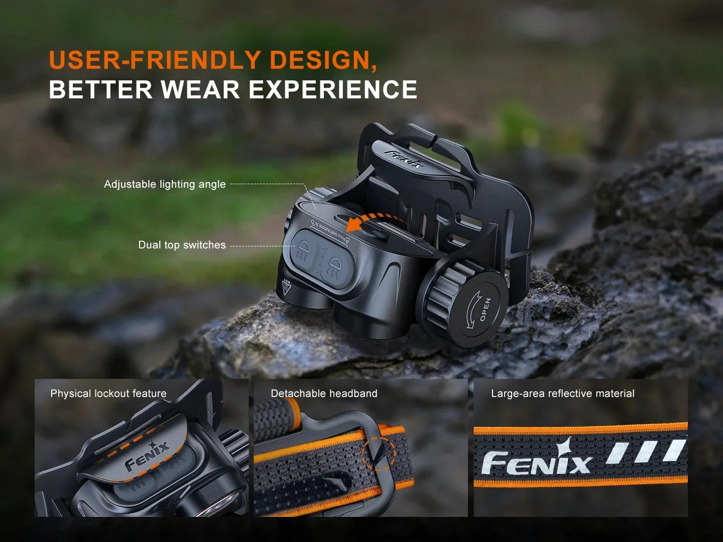 Fenix HM65R V2.0 Luminus SST40-GEN2 LED 2300L Rechargeable Headlamp