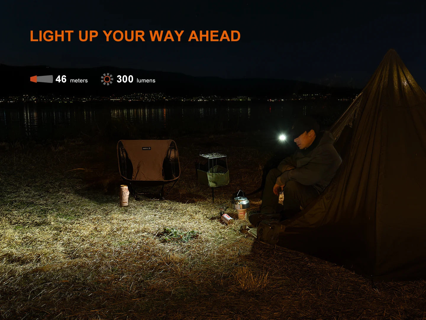 Fenix E04R Clip-On 300L LED Flashlight