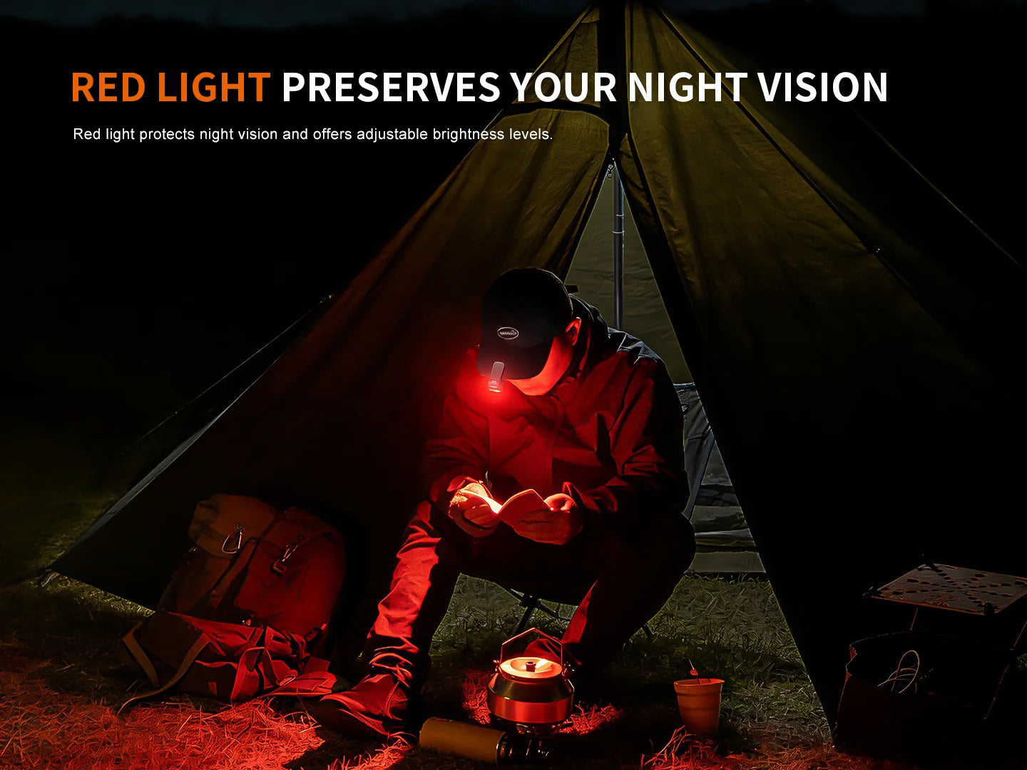 Fenix E04R Clip-On 300L LED Flashlight