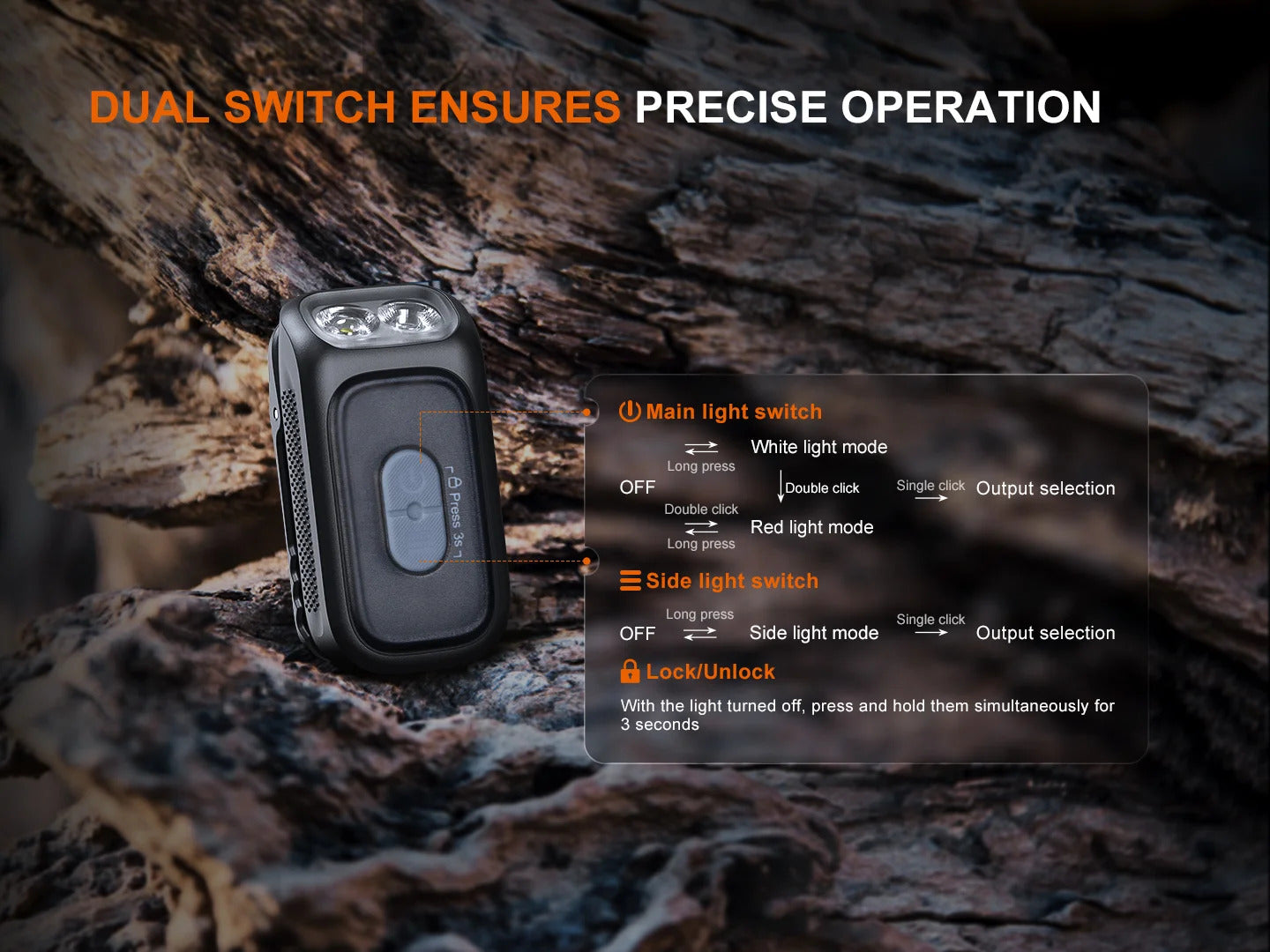 Fenix E04R Clip-On 300L LED Flashlight