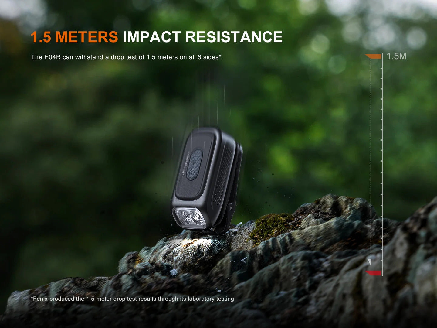 Fenix E04R Clip-On 300L LED Flashlight