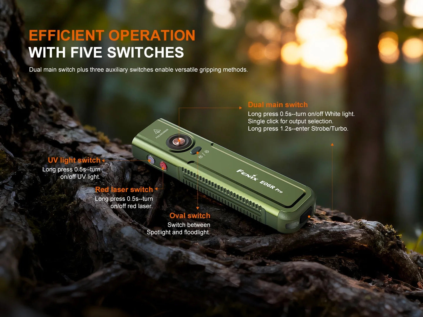 Fenix E06R Pro RG 1600L + Red Light + Green Laser Multifunctional Flashlight