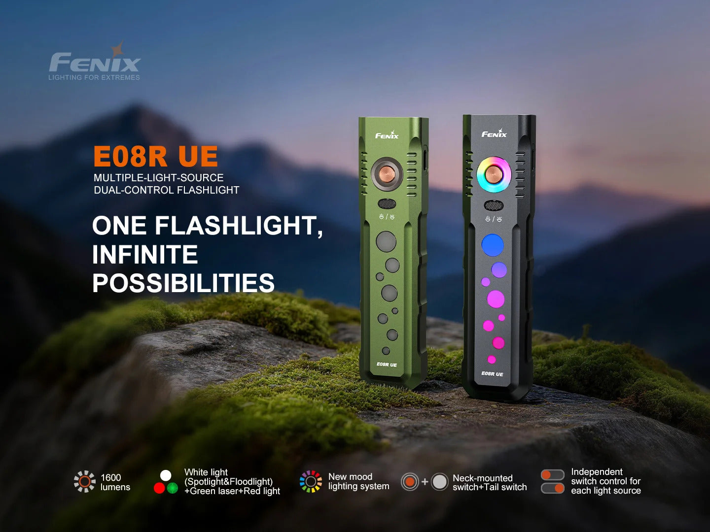 Fenix E08R UE Luminus SST20 LED Rechargeable Flashlight