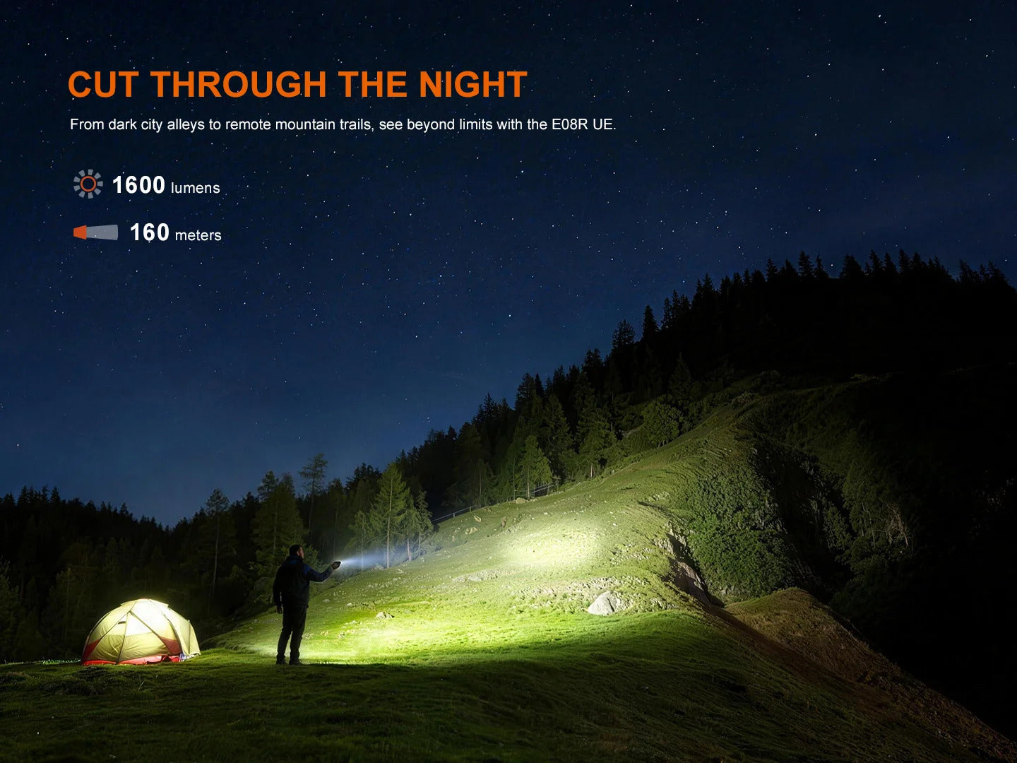 Fenix E08R UE Luminus SST20 LED Rechargeable Flashlight