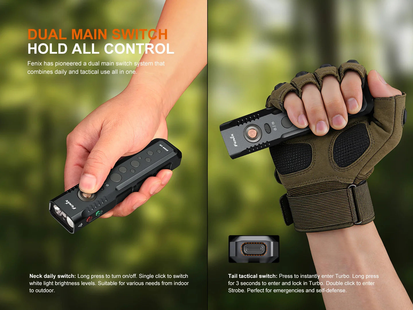 Fenix E08R UE Luminus SST20 LED Rechargeable Flashlight