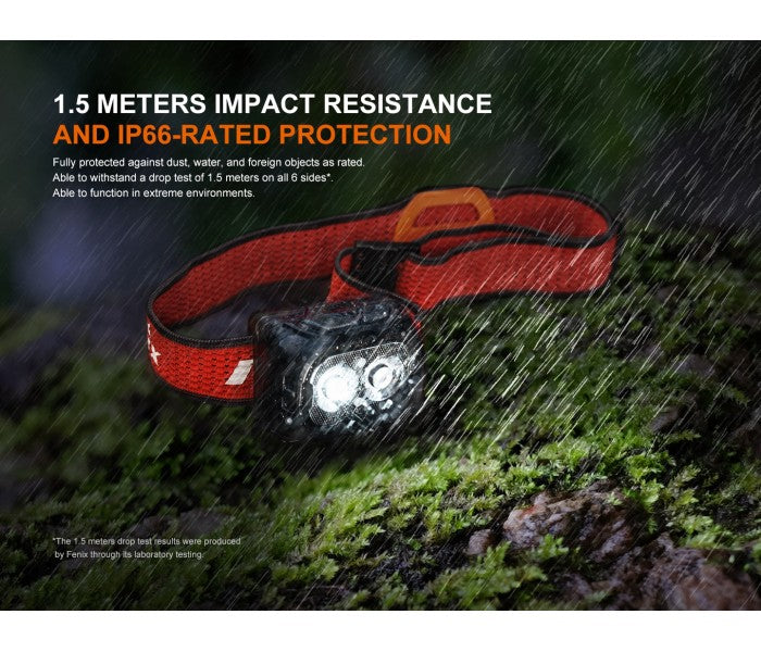 Fenix HL18R-T V2.0 800 Lumens LED Rechargeable Headlamp