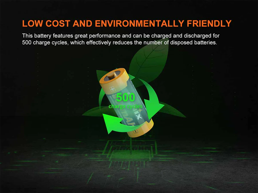 Fenix 16340 RCR123 3.6V 950mAh Li-ion Rechargeable Battery (ARB-L16-950P)