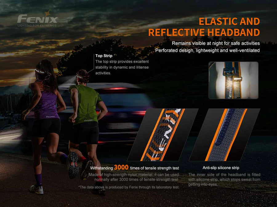 Fenix HM60R Rechargeable Headlamp - 1200 Lumens