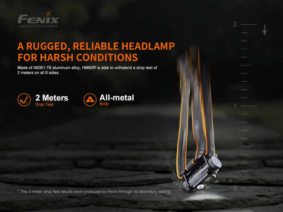 Fenix HM60R Rechargeable Headlamp - 1200 Lumens